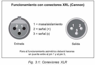 Cómo hacer un cable CANNON-CANNON (XLR) para micrófono - Electrónica IH